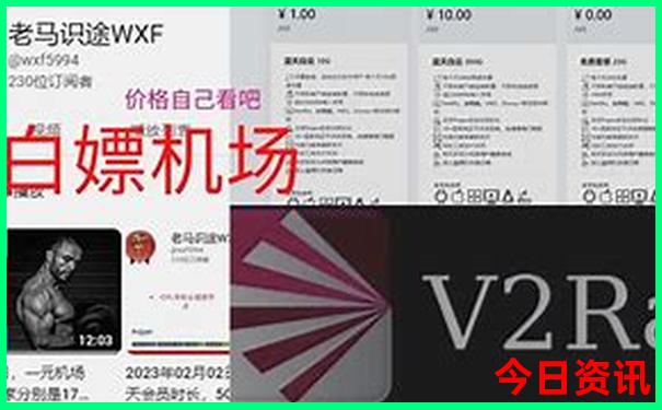 最佳旅游城市排名